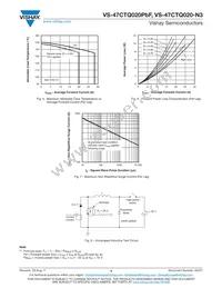 VS-47CTQ020-N3 Datasheet Page 4