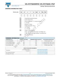 VS-47CTQ020STRLPBF Datasheet Page 5