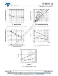 VS-4EGH06-M3/5BT Datasheet Page 3