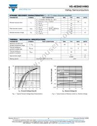 VS-4ESH01HM3/87A Datasheet Page 2