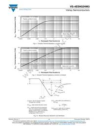 VS-4ESH02HM3/87A Datasheet Page 4