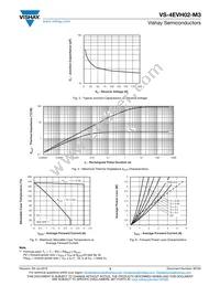 VS-4EVH02-M3/I Datasheet Page 3