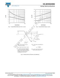 VS-4EVH02HM3/I Datasheet Page 4