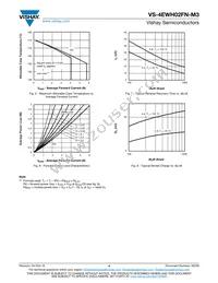 VS-4EWH02FNTRR-M3 Datasheet Page 4