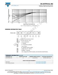VS-50TPS12L-M3 Datasheet Page 5