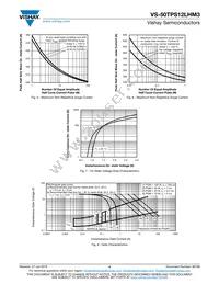 VS-50TPS12LHM3 Datasheet Page 4