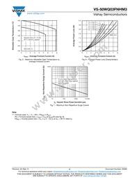 VS-50WQ03FNTRRHM3 Datasheet Page 4