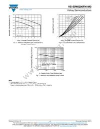 VS-50WQ06FNTRR-M3 Datasheet Page 4