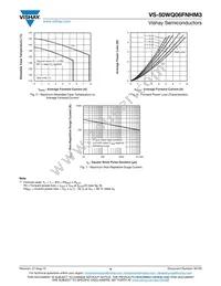 VS-50WQ06FNTRRHM3 Datasheet Page 4