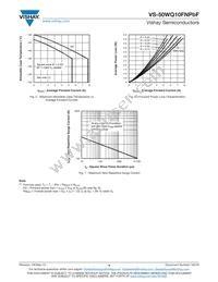 VS-50WQ10FNTRRPBF Datasheet Page 4