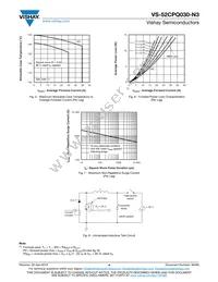 VS-52CPQ030PBF Datasheet Page 4