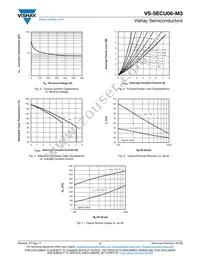 VS-5ECU06-M3/9AT Datasheet Page 3