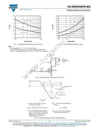 VS-5EWH06FN-M3 Datasheet Page 4