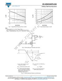 VS-5EWX06FNTRR-M3 Datasheet Page 4