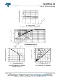 VS-60APH03-N3 Datasheet Page 3