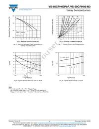 VS-60CPH03-N3 Datasheet Page 4