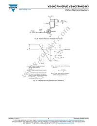 VS-60CPH03-N3 Datasheet Page 5