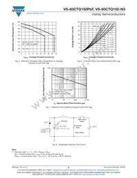 VS-60CTQ150-N3 Datasheet Page 4