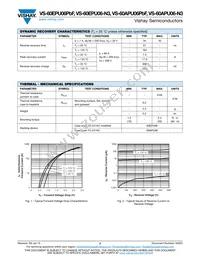 VS-60EPU06-N3 Datasheet Page 2