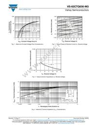 VS-62CTQ030-M3 Datasheet Page 3