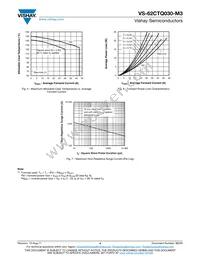 VS-62CTQ030-M3 Datasheet Page 4