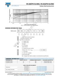 VS-65APS12LHM3 Datasheet Page 4