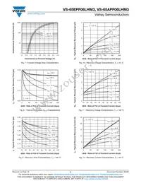 VS-65EPF06LHM3 Datasheet Page 4