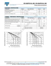 VS-65EPS16L-M3 Datasheet Page 2