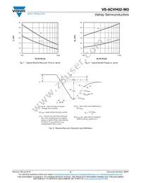 VS-6CVH02-M3/I Datasheet Page 4