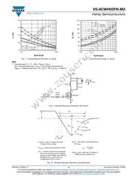 VS-6CWH02FNTRR-M3 Datasheet Page 4