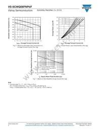 VS-6CWQ06FNTRLPBF Datasheet Page 4