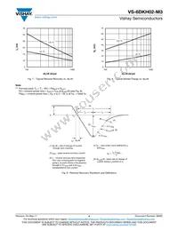 VS-6DKH02-M3/H Datasheet Page 4