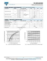 VS-6ESU06HM3/87A Datasheet Page 2