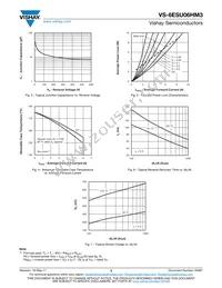 VS-6ESU06HM3/87A Datasheet Page 3