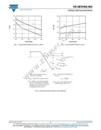 VS-6EVH06-M3/I Datasheet Page 4