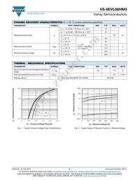 VS-6EVL06HM3/I Datasheet Page 2