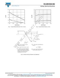 VS-6EVX06-M3/I Datasheet Page 4