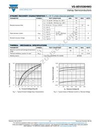 VS-6EVX06HM3/I Datasheet Page 2