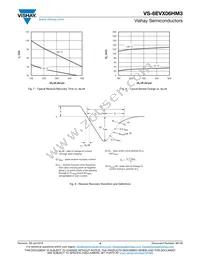 VS-6EVX06HM3/I Datasheet Page 4