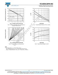 VS-6EWL06FNTRR-M3 Datasheet Page 4