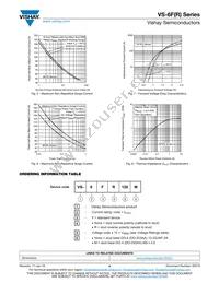 VS-6FR20M Datasheet Page 4