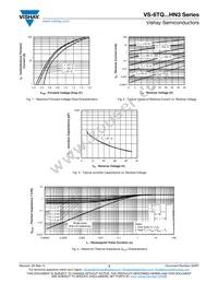 VS-6TQ040HN3 Datasheet Page 3