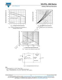 VS-6TQ040HN3 Datasheet Page 4