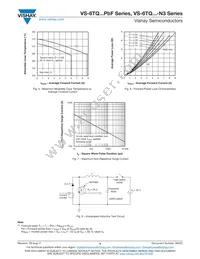 VS-6TQ045-N3 Datasheet Page 4