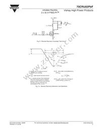 VS-70CRU02PBF Datasheet Page 5