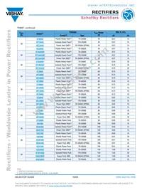 VS-70CRU04PBF Datasheet Page 16