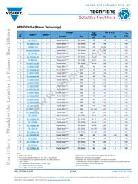 VS-70CRU04PBF Datasheet Page 21