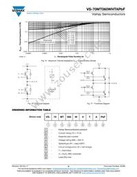 VS-70MT060WHTAPBF Datasheet Page 6