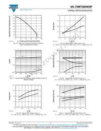 VS-70MT060WSP Datasheet Page 7