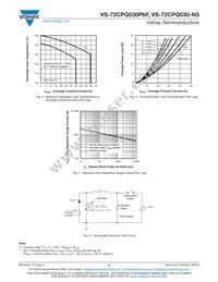 VS-72CPQ030PBF Datasheet Page 4